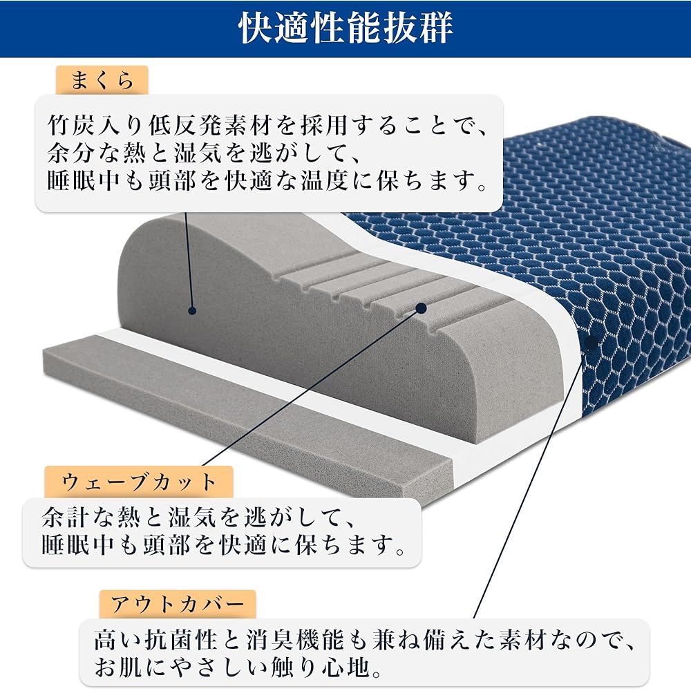 DreamCat's Pillow, Memory Foam Pillow, Restful Sleep, Adjustable Height, For Back and Side Lying, No Neck Pain, Popular, Compact, Dark Blue