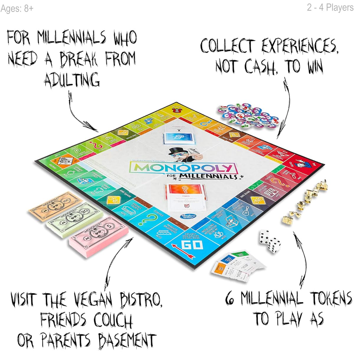 Millenials Board Game Monopoly - Ages 8+