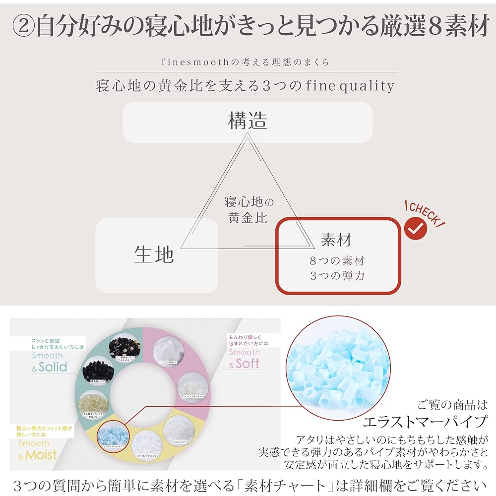 Nishikawa Fine Smooth Pillow, Height, Ordinary Elastomer Pipe, Quilt360 (Patented) Supports Smooth Turning and Tossing and Turning, Special 3D Structure Fits Head and Shoulders, Adjustable Height with