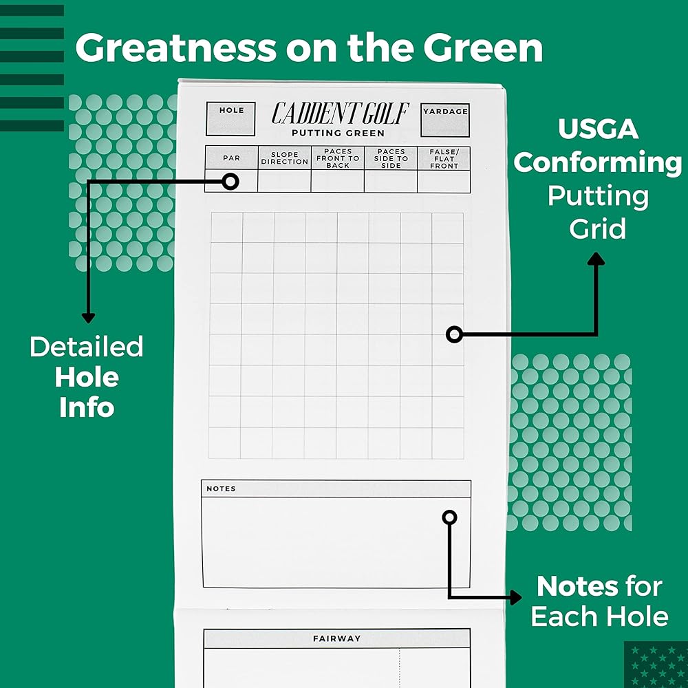 CADDENT GOLF Yardage Book - Golf Journal & Logbook with Golf Club Yardage Chart - Golf Notebook Back Pocket - Golf Logbook Pocket Size - Essential Tools for Serious Golfers (4 Pack)