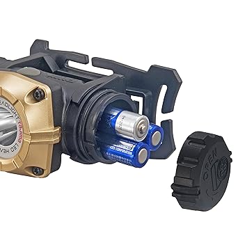 TJM Design Tajima LED headlight M501D Brightness up to 500 lumens LE-M501D