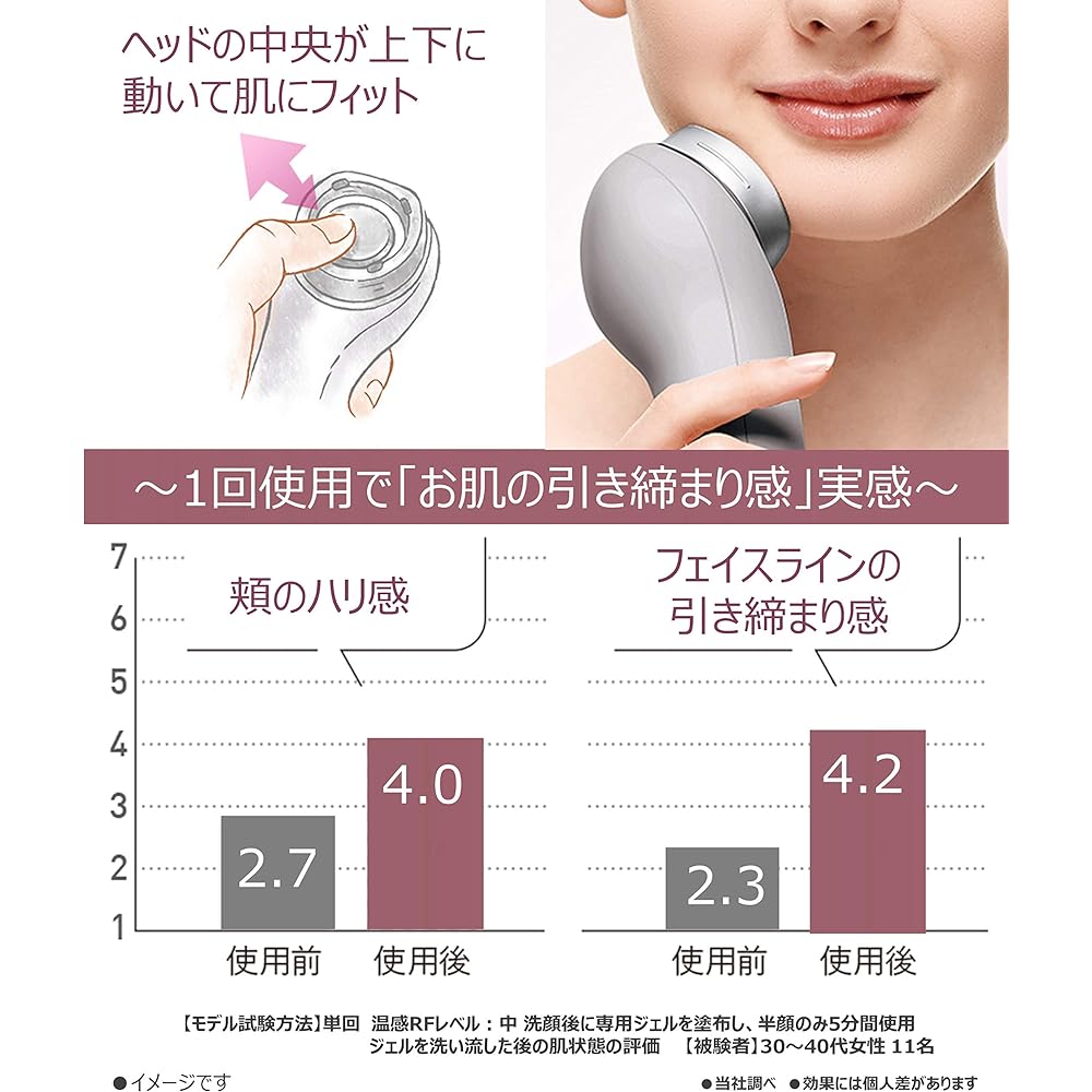 Panasonic Facial Beauty Device RF (Radio Wave) Overseas Compatible Cordless Silver EH-SR72-S