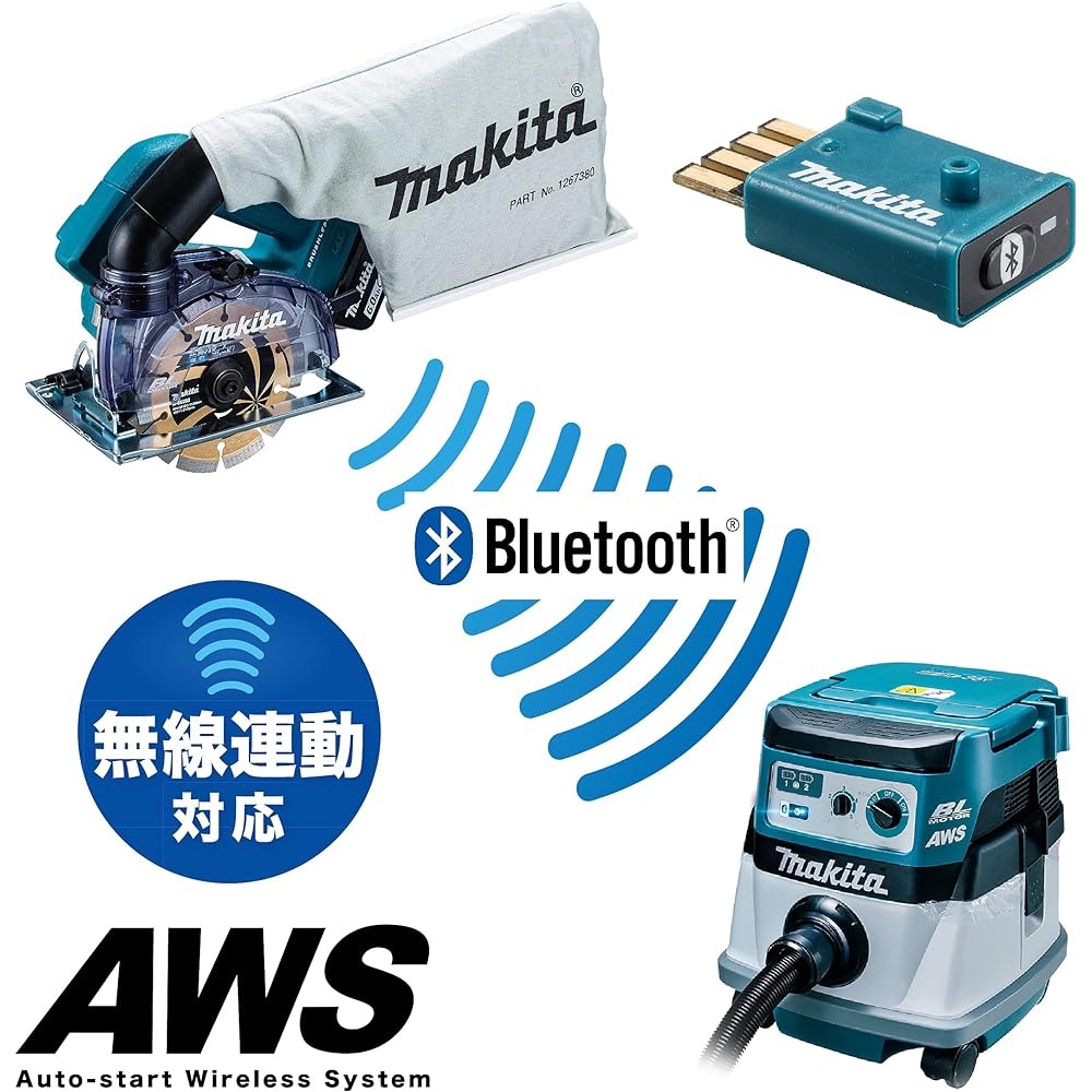 Makita 125mm rechargeable dust cutter 18V battery/charger/case sold separately CC500DZ