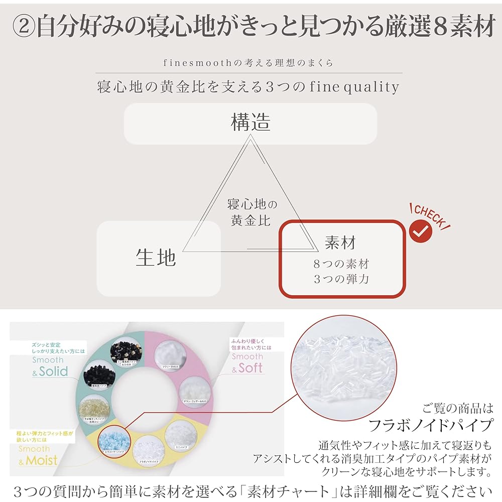 Nishikawa Fine Smooth Pillow, Height, Ordinary Elastomer Pipe, Quilt360 (Patented), Supports Smooth Turning and Tossing and Turning, Special 3D Construction to Reduce the Strain on the Head and