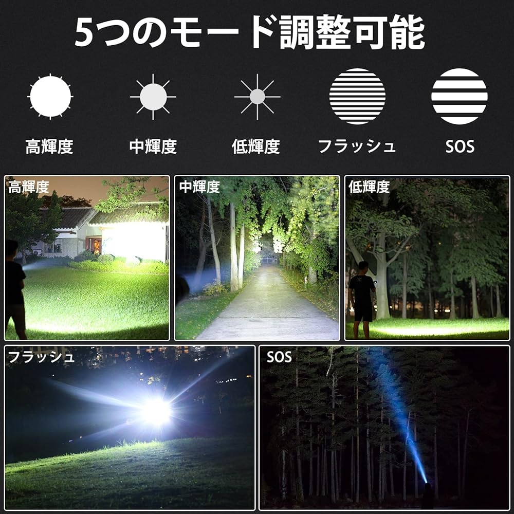 xhp70.2 Explosive Flashlight LED Powerful Military Strongest 10000 Lumens Super Bright Flashlight USB-C Rechargeable LED Flashlight IPX5 Waterproof 5 Light Modes Zoomable Handy Light Camping Climbing Hunting Supplies Disaster Prevention Self-Defense Good