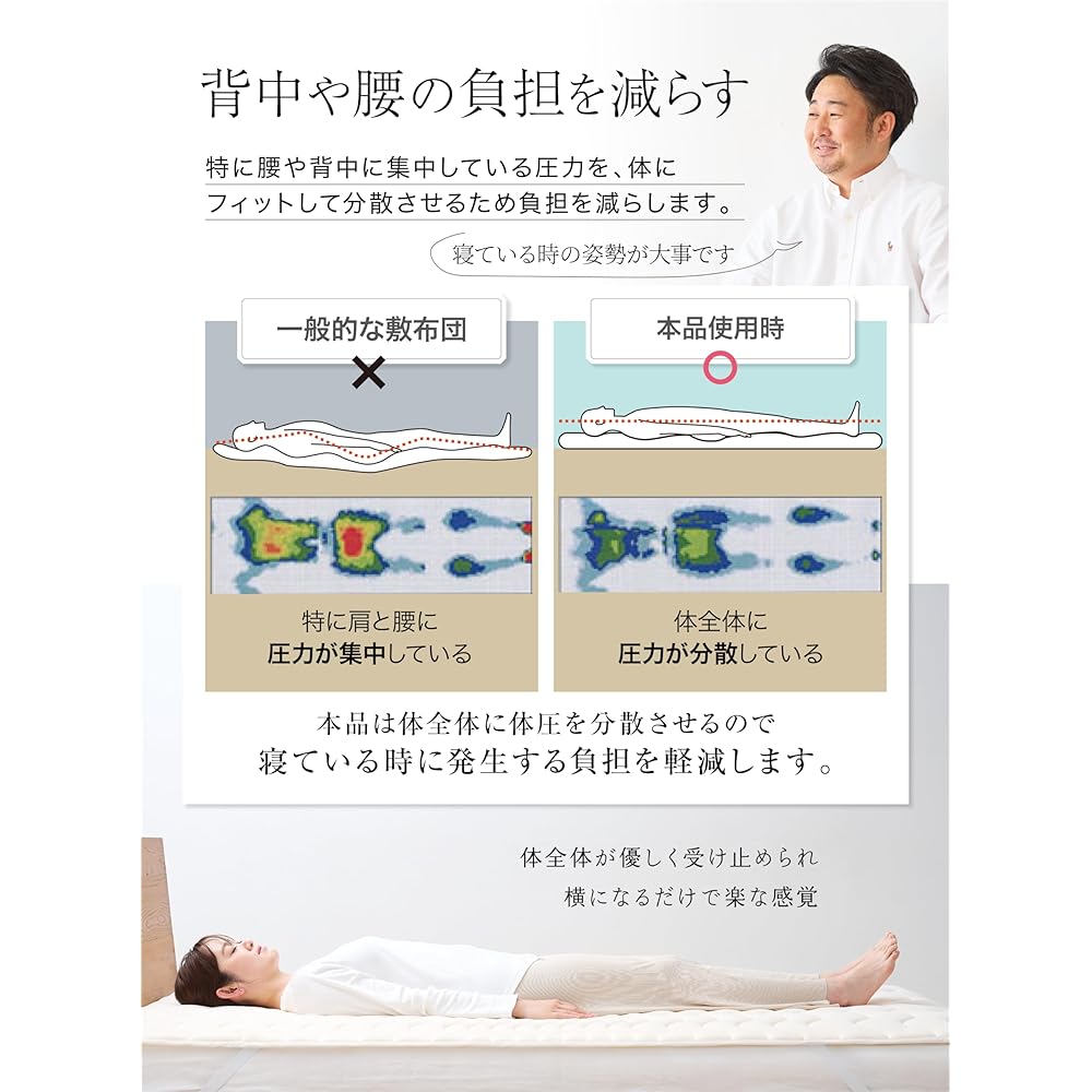 Washable and easy to dry 100% cotton fabric V-Lap® body pressure dispersion bed pad bed pad (single)