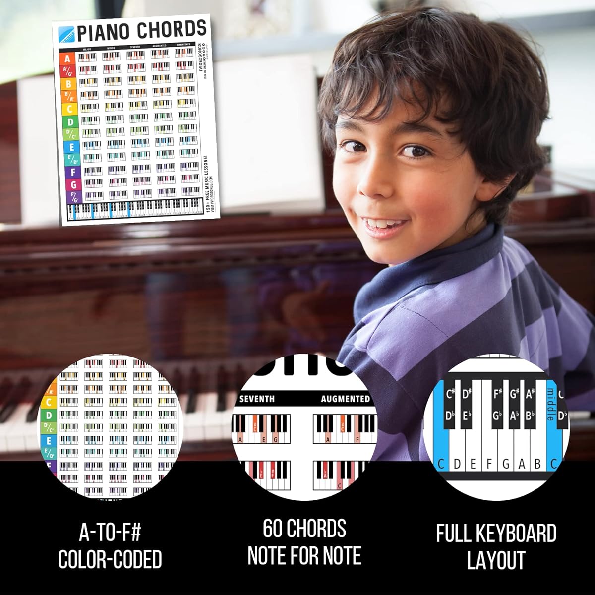 iVideosongs Piano Chord Chart (8.5"x11") • 84 Strings with Full Color Note-by-Note Keyboard • Includes 150+ iVideosongs Lessons