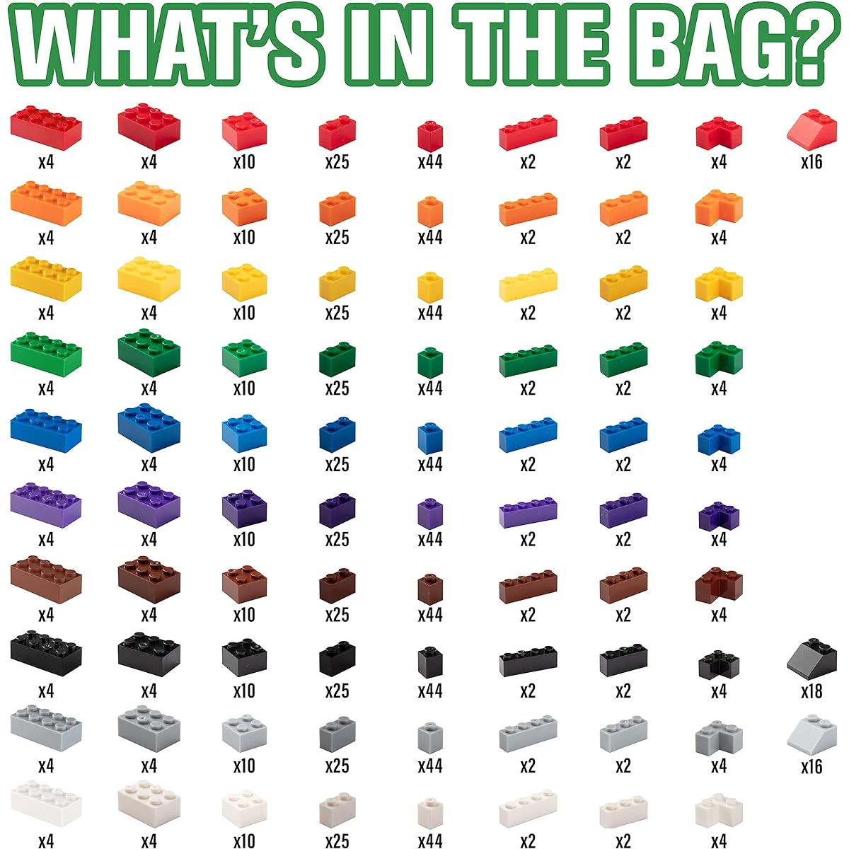 SCS Direct 54 Roof Pieces Compatible with All Brands Better Variety W 1000pcs Classic Building Bricks Bulk Blocks