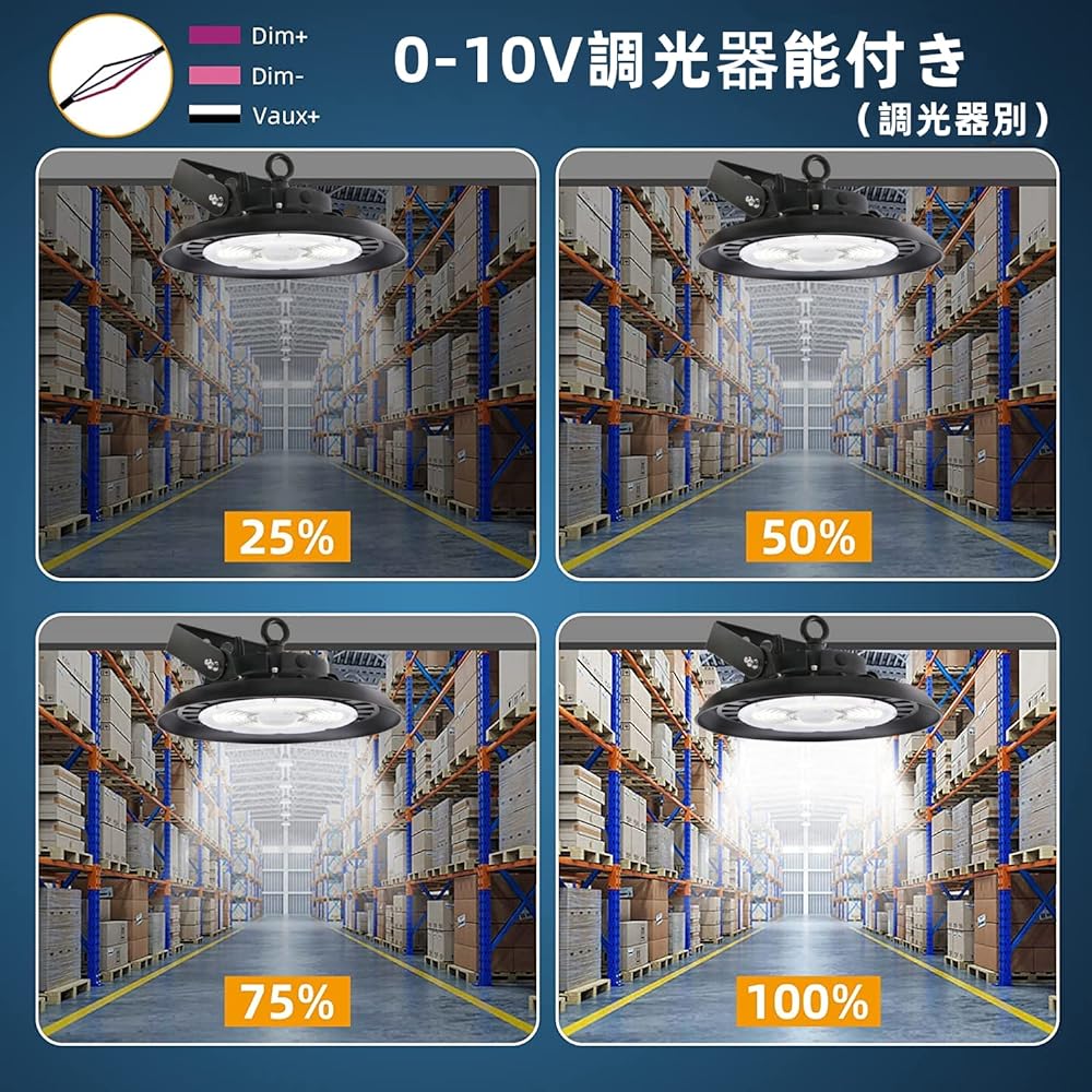 LED High Ceiling Light, 250 W, LED High Ceiling Lighting, Daylight White, 5,000 K, 0-10 V Dimmable (Dimmer Separately), 0.3 ft (1.5 m) Wiring Plug Included, AC100-277V, 35,000 LM (Equivalent to 2000W