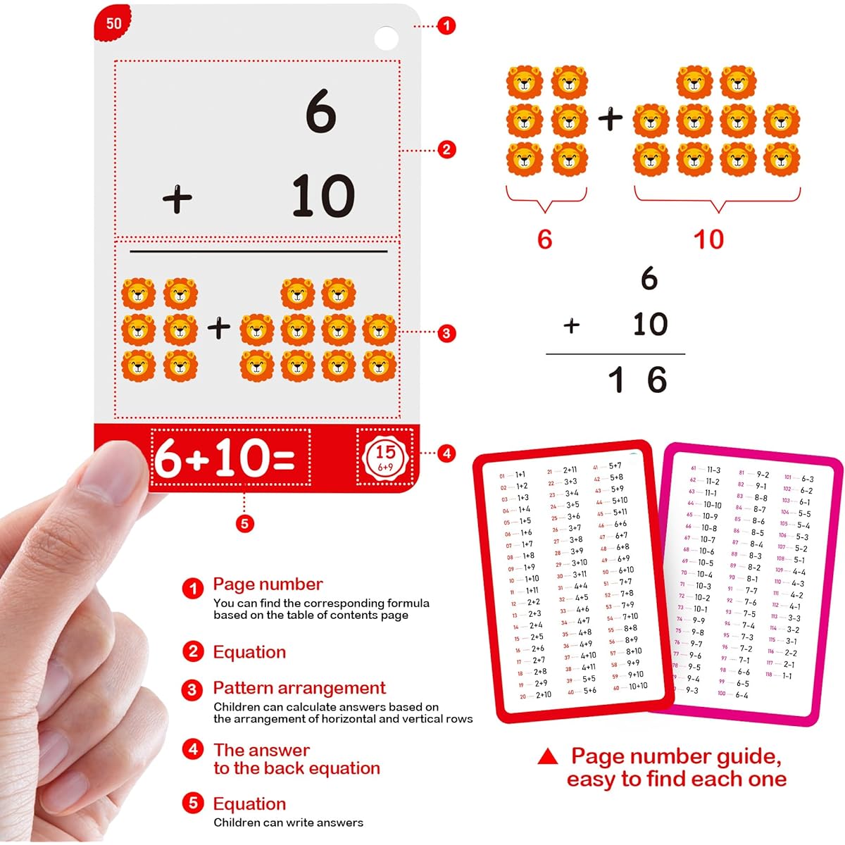 60 Cards 120 Cards Toddler Flash Cards Toddlers 3 Years Old 4 Years Old 5 Years Old 6 Years Old Kindergarten 1st 2ND 3RD Addition Subtraction Flash Cards
