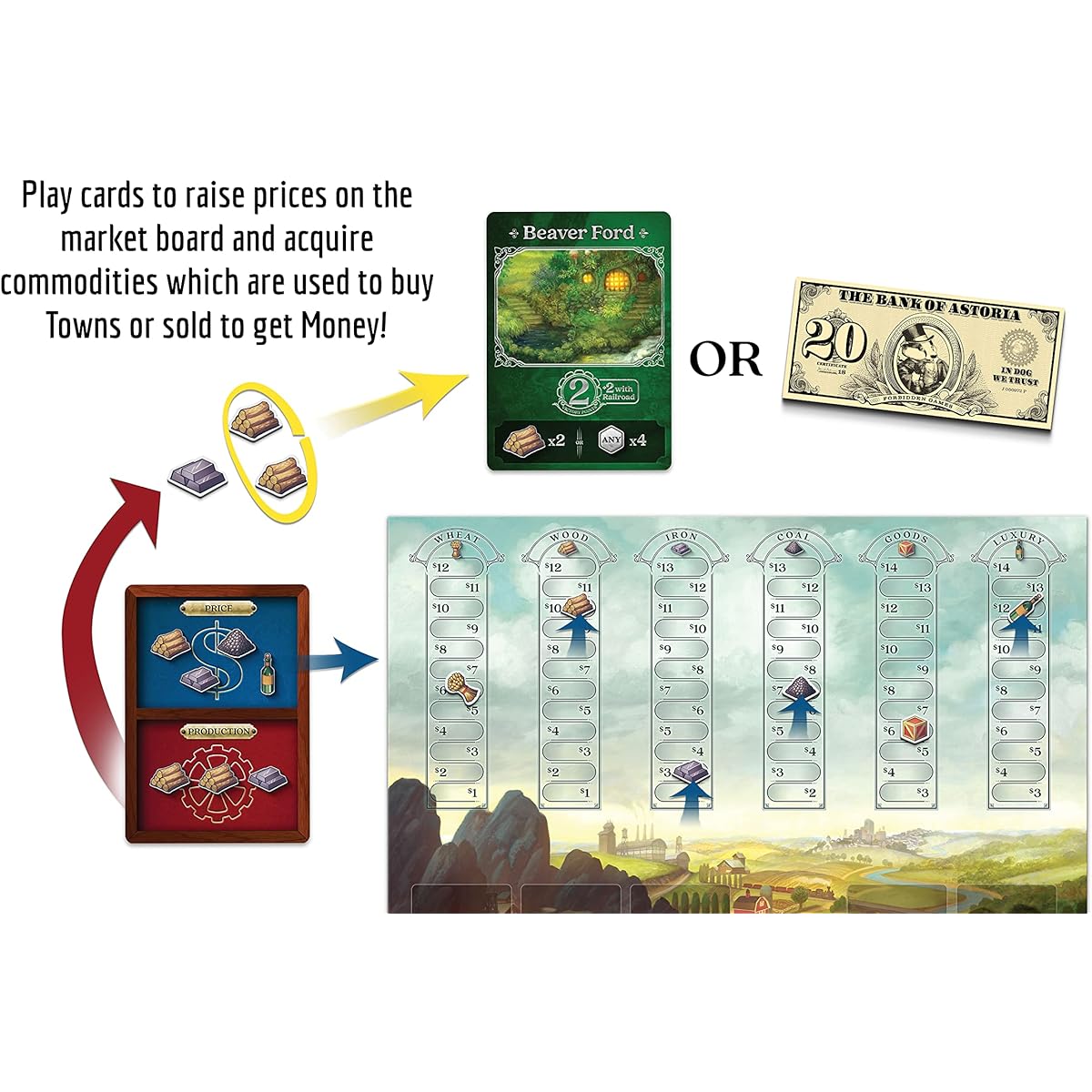 Forbidden Games - Raccoon Tycoon (Standard Edition) - Board Game