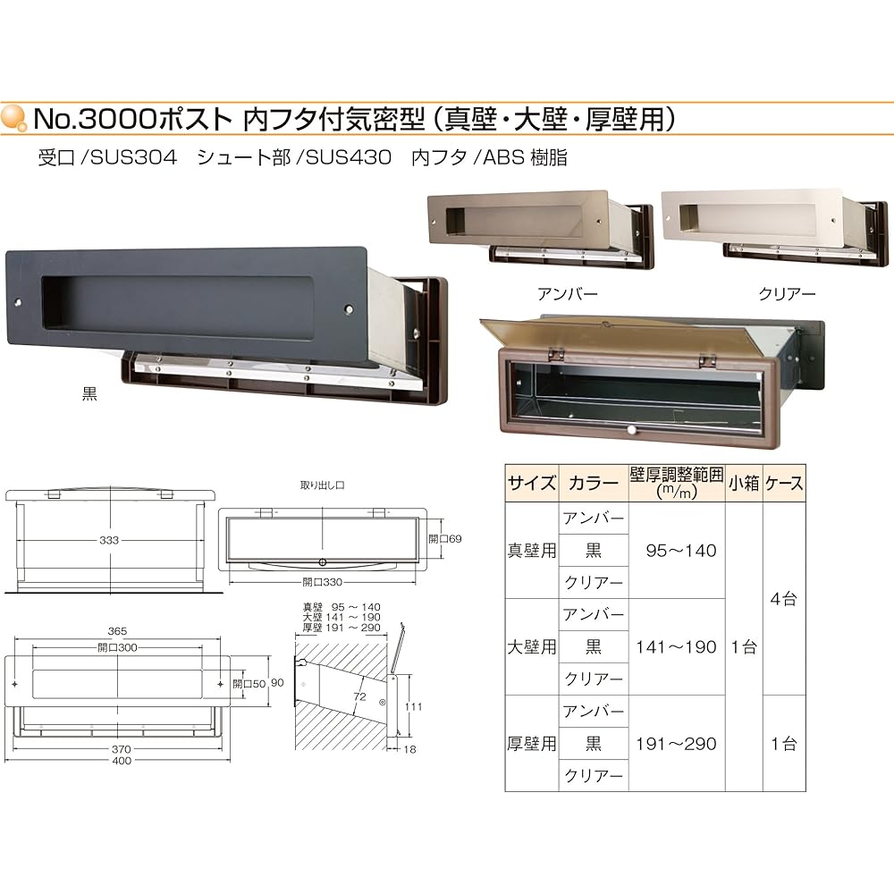 Mizukami Metal No.3000 Airtight type with inner post lid for large walls, black (001-5917) 1 unit