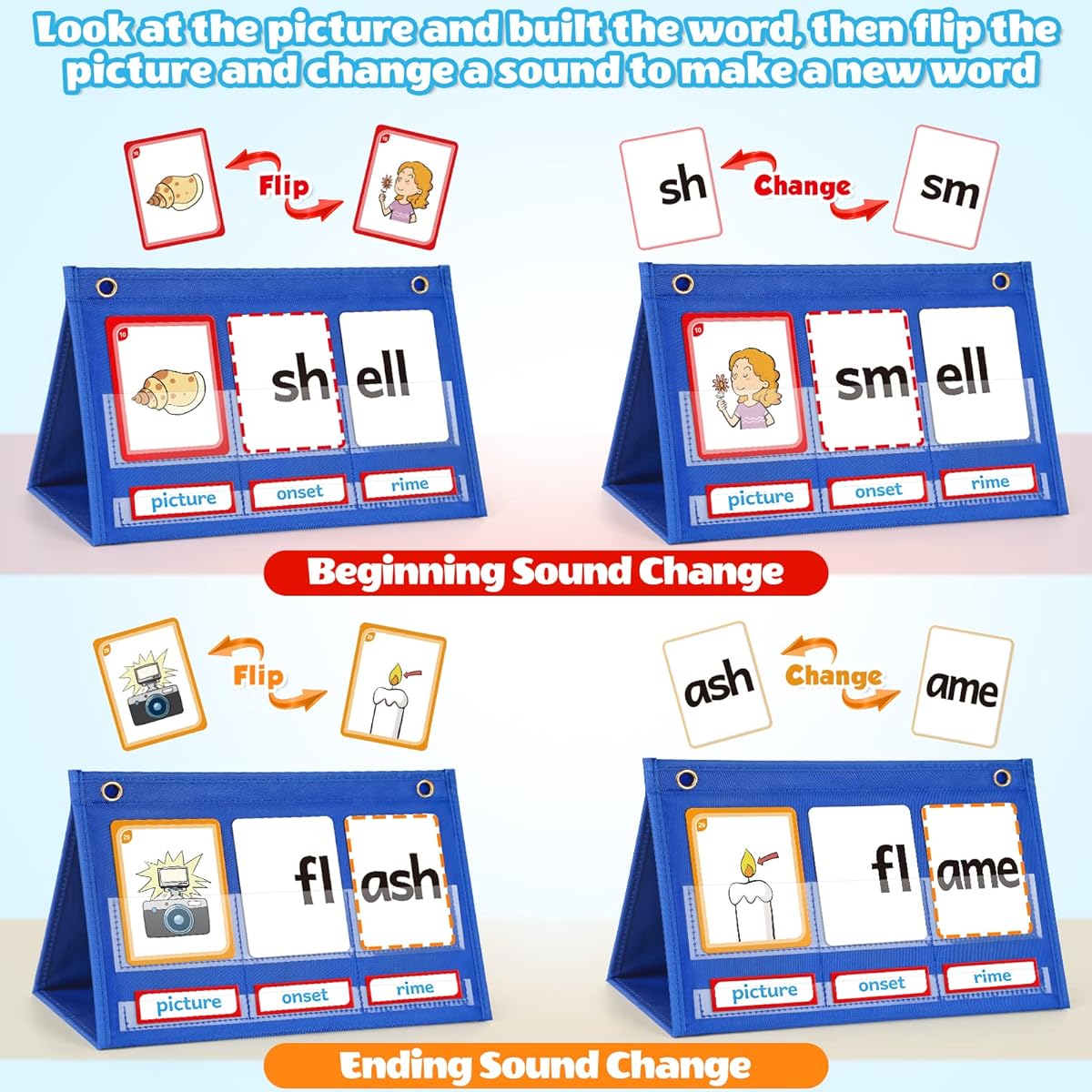 Torlam Blends & Digraphs Pocket Chart Rhyme Phonics Game Sight Words Flashcards Educational Spelling Reading Learning Blending Board Elementary School Kindergarten Classroom Teacher Essentials