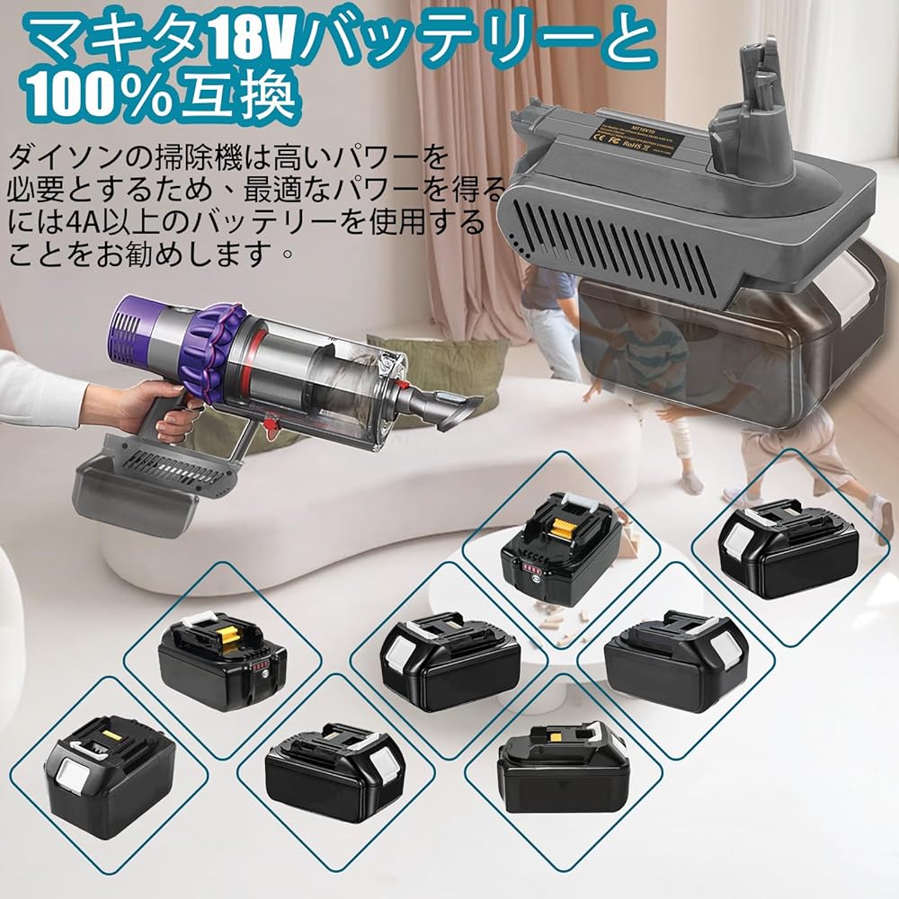 Dyson V10 Battery Adapter for Makita 18V Lithium Battery Compatible with DysonV10 Fluffy/V10 Fluffy+/V10 Absolute/V10 Animal/V10 Motorhead Dyson Vacuum Cleaner Battery Compatible with SV12 Equipped with protection circuit (Wall bracket not supported)