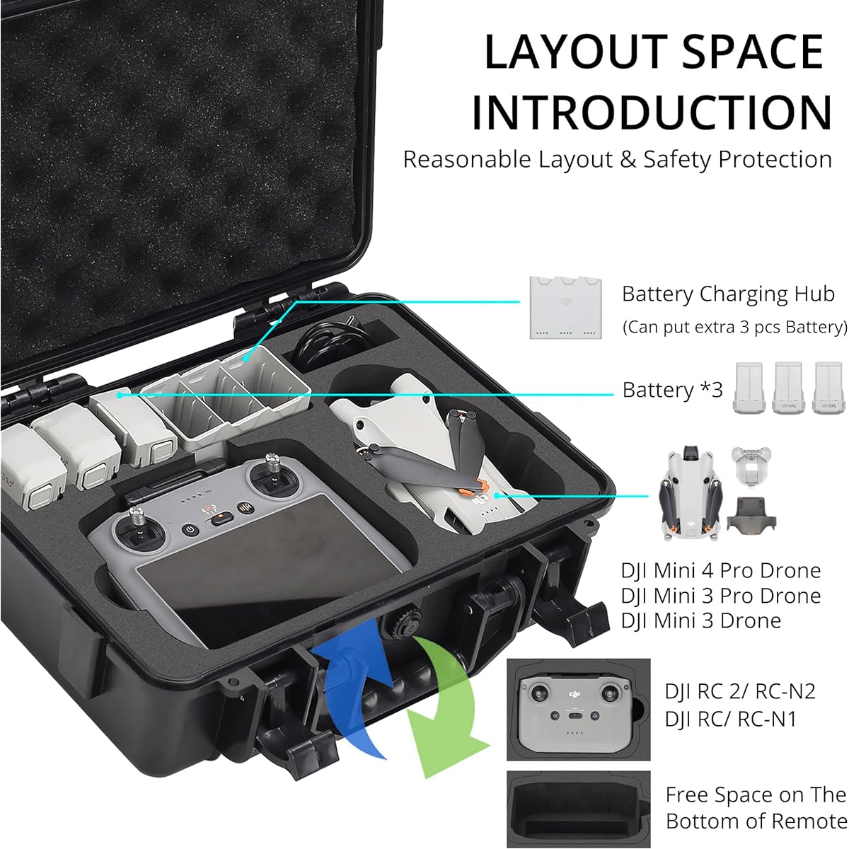 PONYRC Professional Mini 4 Pro Hard Case for DJI Mini 4 Pro/Mini 3, Waterproof Travel Case for DJI Mini 3/4 Pro with RC-N2/ DJI RC 2 & Other Accessories