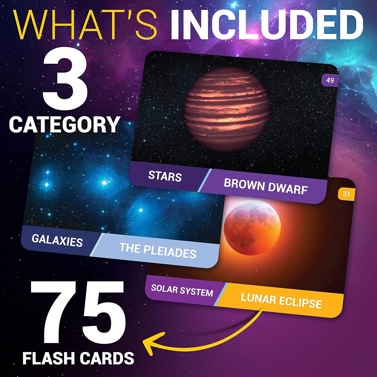 Astronomy Flashcards Solar System, Planets, Moons, Galaxies, Clusters and Other Space Objects