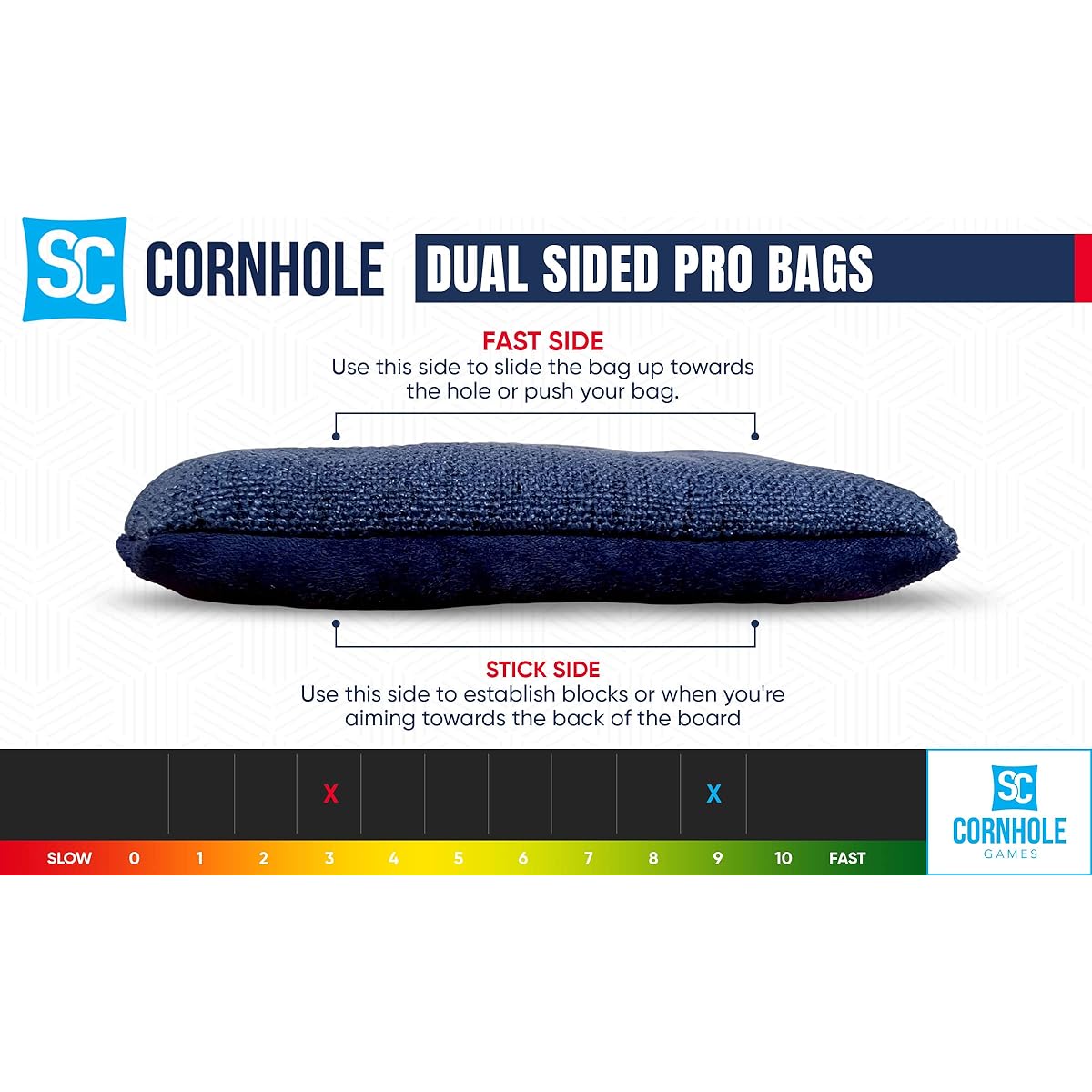 SC Cornhole Games Professional Double Sided Cornhole Bags 16oz 6x6" Premium Resin Filled Official Tournament Slide/Stick Pro Bean Bags Regulated/Approved