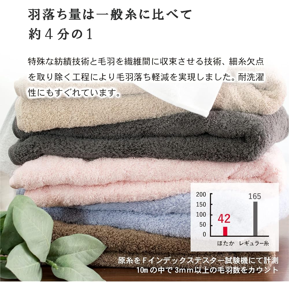 Imabari Towel Resort Hotel Style Bath Towel Set of 2 (Beige)