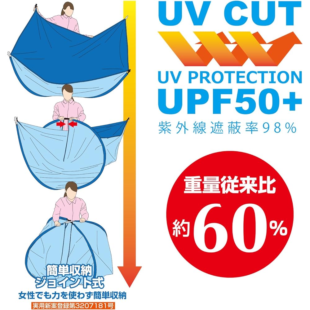 MOLUSKO Joint Pop-up Shelter 170 Full Close MS-13 Textile/Native Storage Case Included Sunshade Beach Tent UV Protection