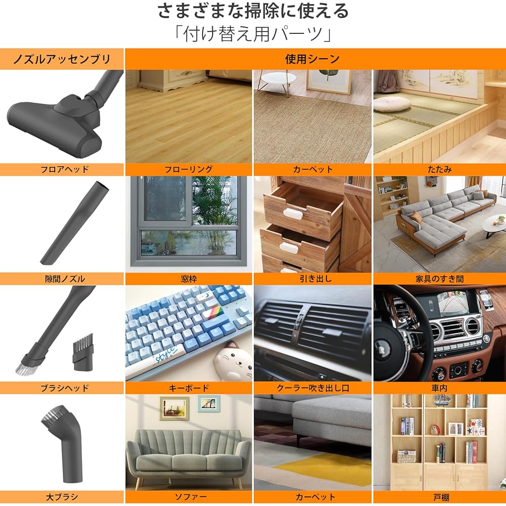 HOMELECT Cordless Vacuum Cleaner, 2023 Newest Model, 13,000 Pa, Strong Suction, Handy Vacuum Cleaner, Stick Cleaner, Handy Cleaner, 2-Way, Ultra Lightweight, Stick Vacuum Cleaner, Cyclone Vacuum