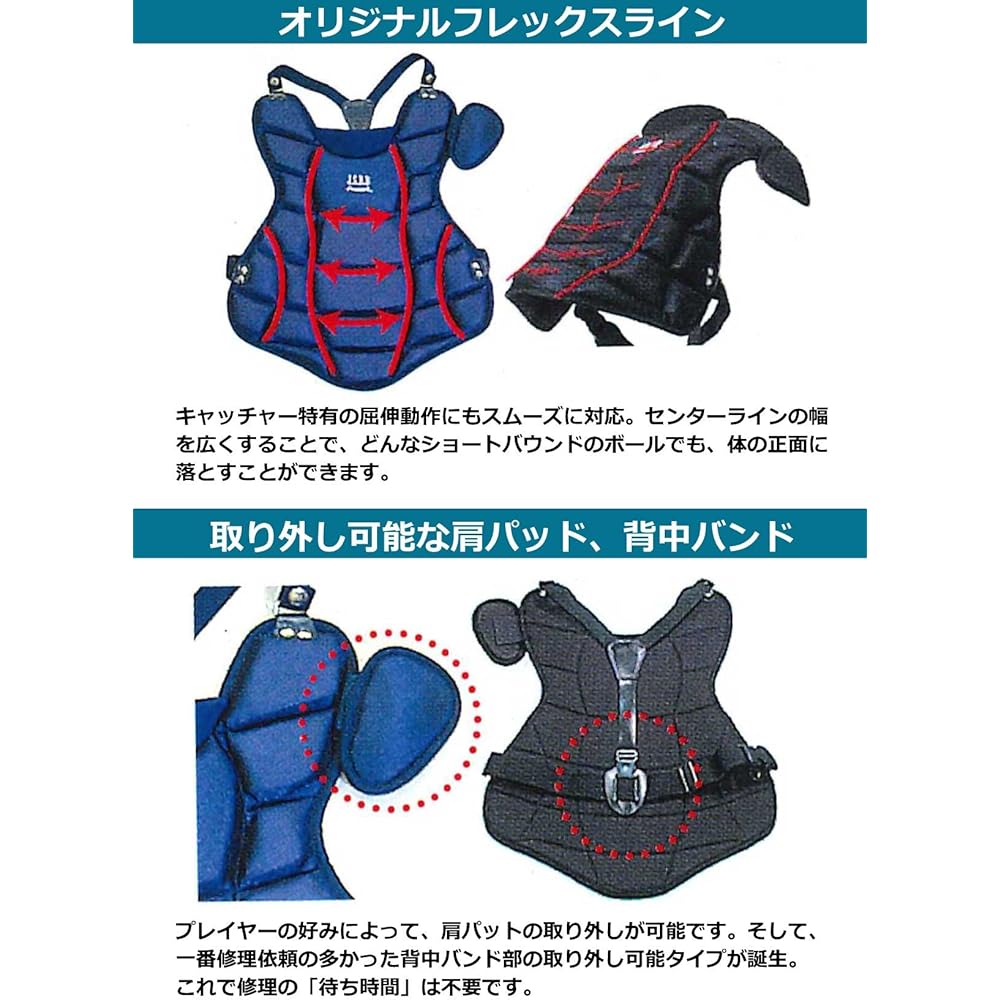 SAKURAI Promark Baseball Softball Catcher Protector Present General JSBB Officially Approved Black CP-65BK