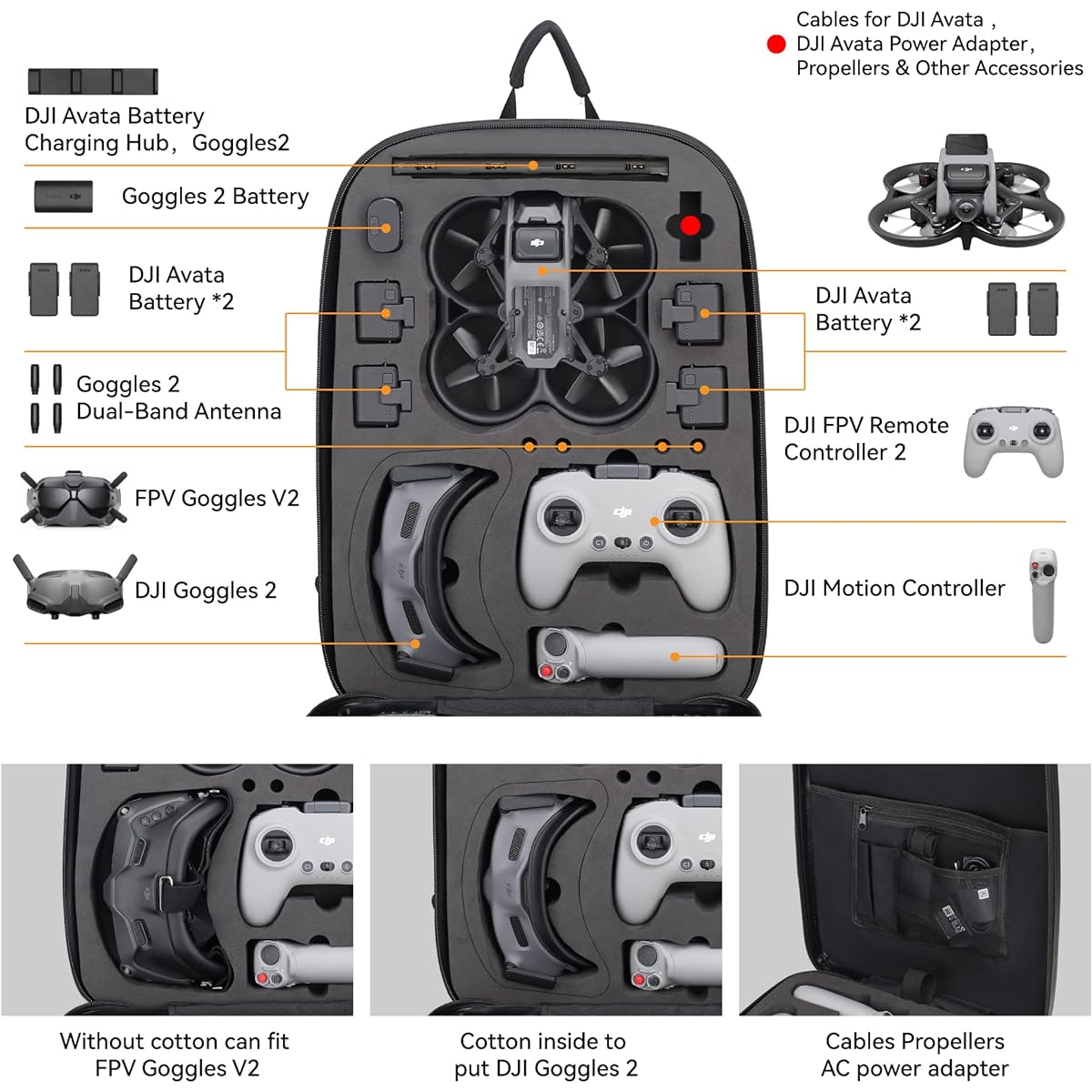 2023 Avata Case Backpack: Portable Hard Case for DJI Avata, Waterproof Storage Bag for DJI Avata Pro-View/Fly Smart Combo, 2 DJI Goggles, 2 Controllers, 2 Batteries and Other DJI Avata Accessories
