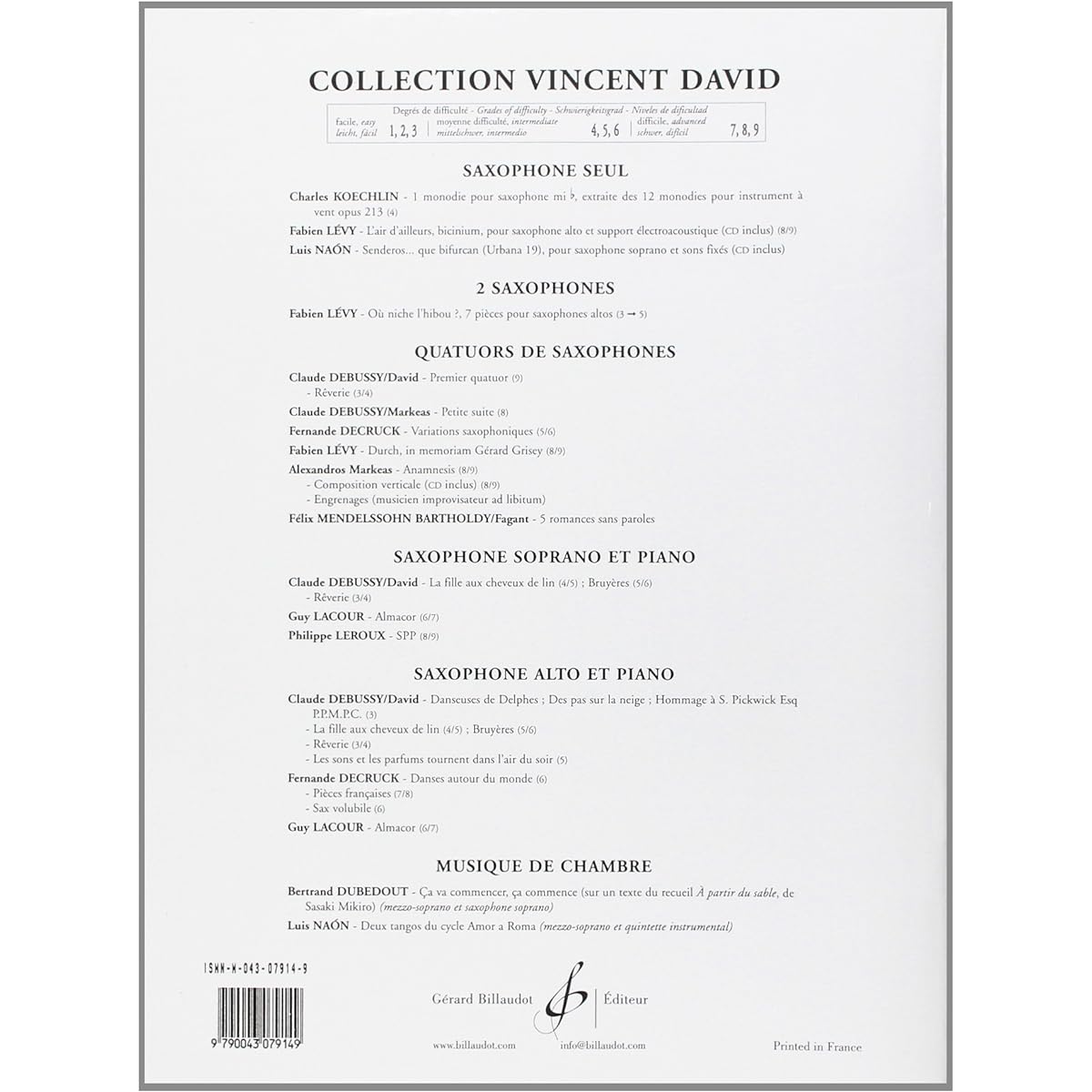 Ducruc: Variations for Saxophone Quartet (Saxophone Quartet) Biyodo Publishing
