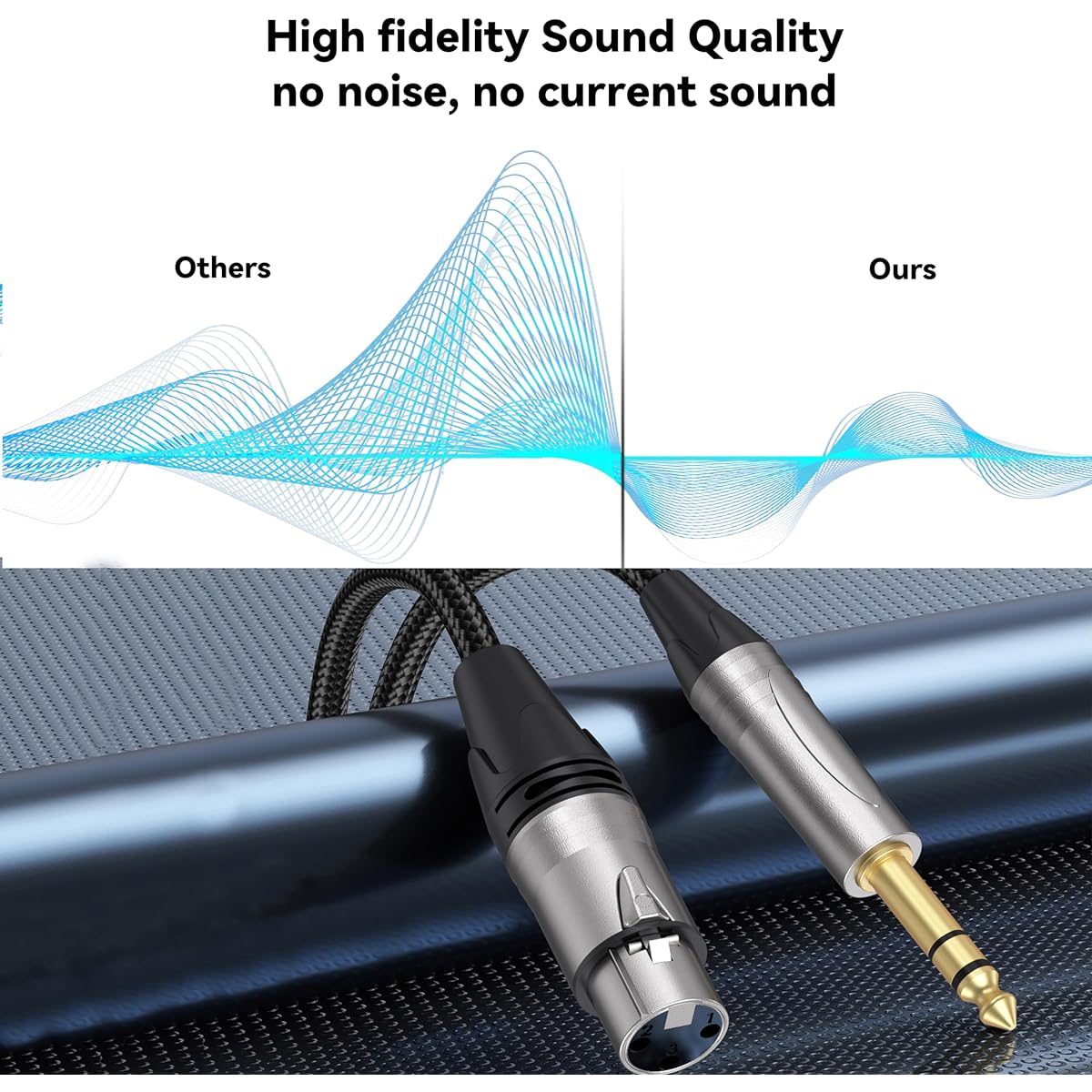 UREegle TRS to XLR Microphone Cable 6.6ft/2M, 1/4" TRS to XLR Male-Female Cable, 10 Pack 3 Pin Balanced XLR Cable, 1/4 to XLR Microphone Cord