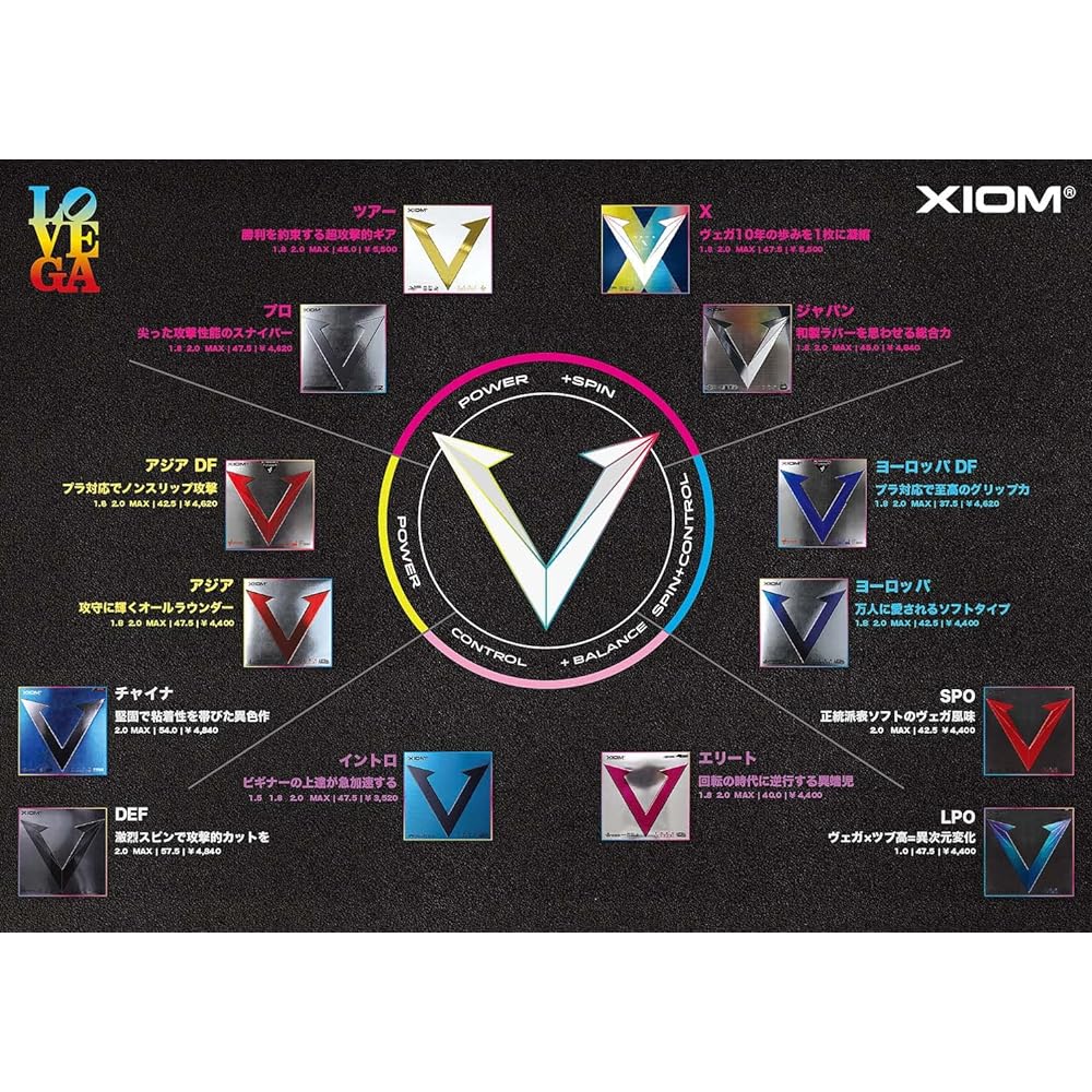 XIOM Table Tennis Rubber Soft Back Vega Elite Black 1.8 10491