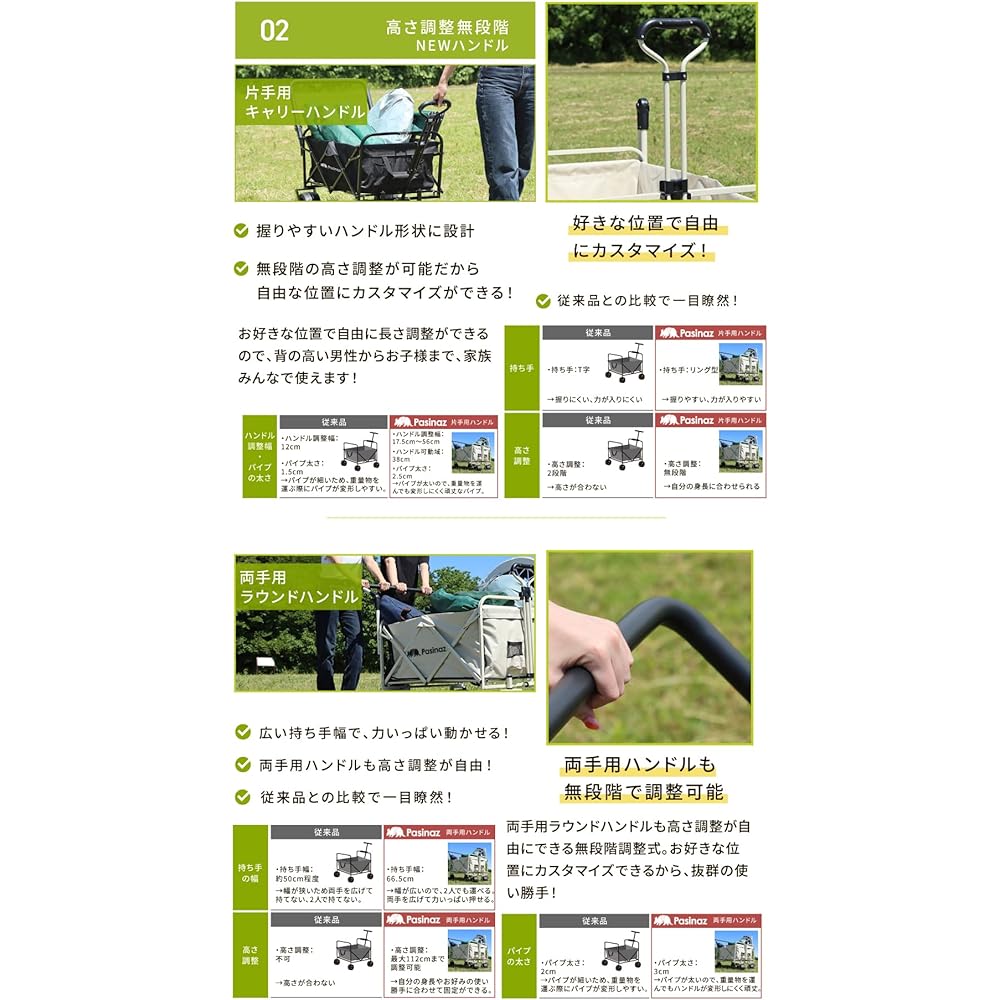 YouTen 2024 Up to 258L Expansion Function 4-Way Outdoor Wagon Carry Wagon Carry Cart One Hand Handle Two Hand Handle Long Item Large Capacity Wide Tire Detachable Tire Stylish Folding (Extended Model 258L Black) (200L White)