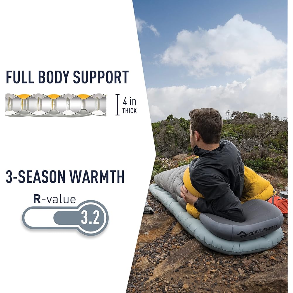 SEA TO SUMMIT Aether Light XT Insulated Mat (Small) ST81167