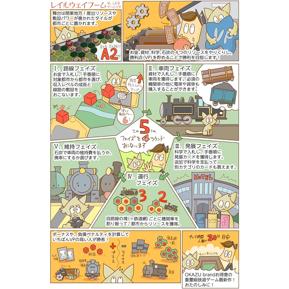 OKAZU Brand OKAZU brand Railway Boom (for 2-5 players, number of people x 30 minutes, for ages 14 and older) Board game