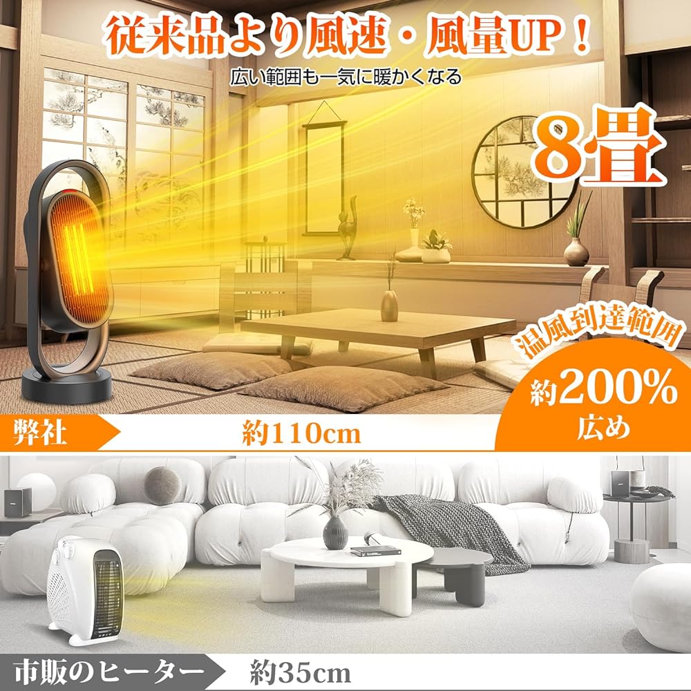 Kahobi Ceramic Heater, Heater, 2023 Winter Model, Up/Down + Left & Right Automatic Oscillating & Three-Dimensional Blowing, Electric Fan Heater, Energy Saving, Electric Stove, Remote Control, 8 Hour