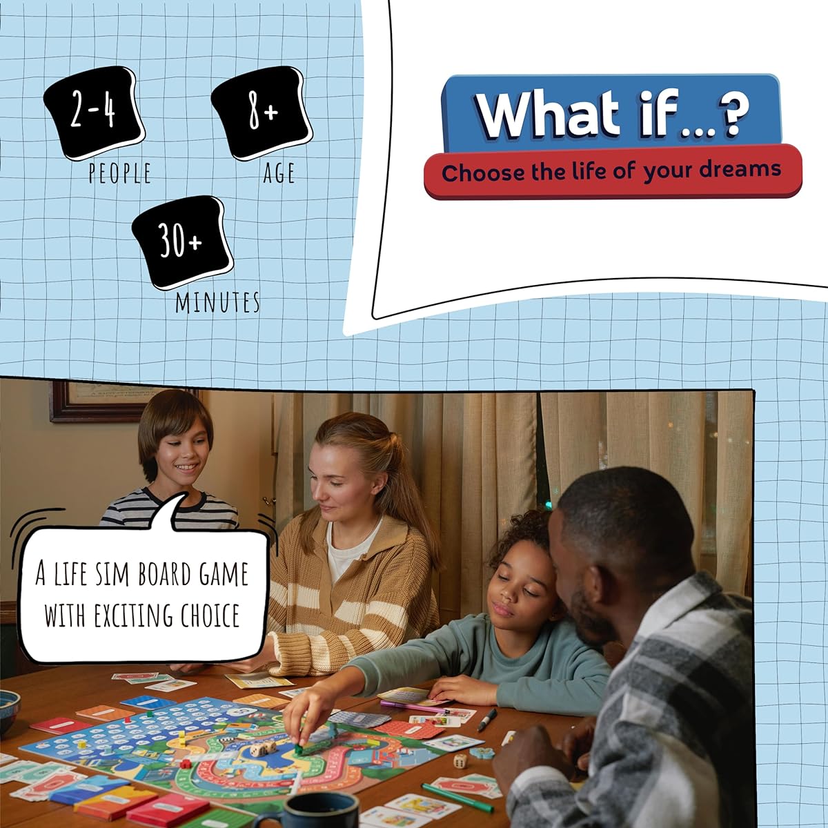 What if…? Choose The Life of Your Dreams | Family Board Game | Board Game for Kids and Parents | Adventure Board Game | Ages 8+ | 2-4 Players | Average Play Time 30-60 Minutes