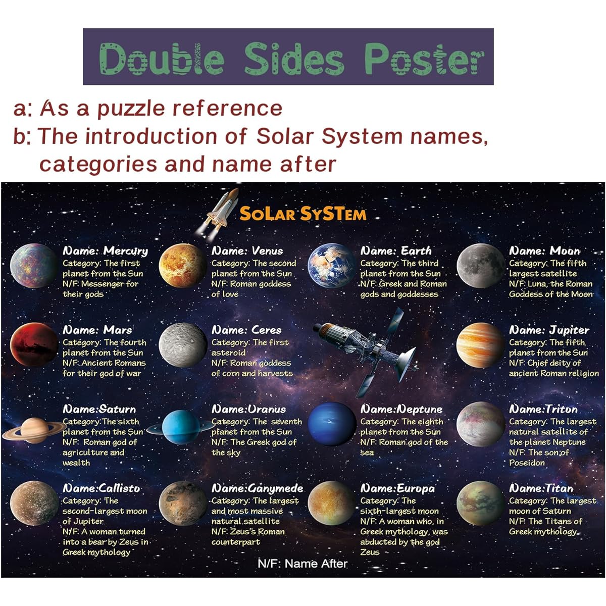 Space Puzzle for Adults Solar System Planet Jigsaw Puzzle 1000 Piece Planet Earth Puzzle Space Gift