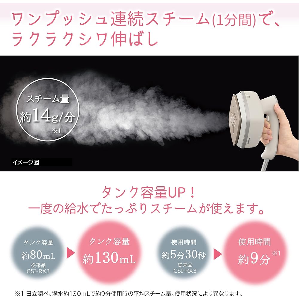 Hitachi Clothing Steamer Steam Iron CSI-RX70 C Ivory