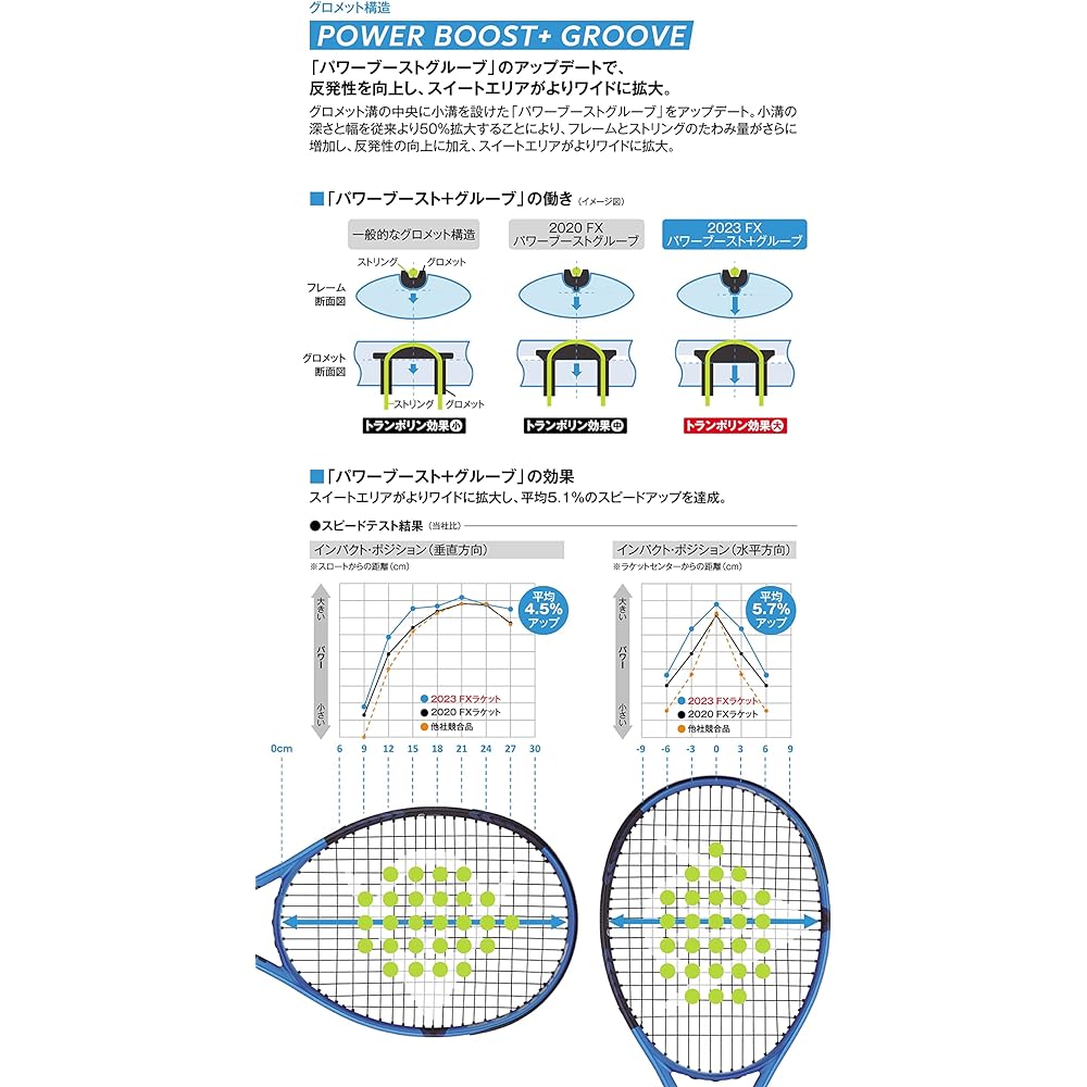 Dunlop DUNLOP tennis racket Dunlop FX 700 DUNLOP FX 700