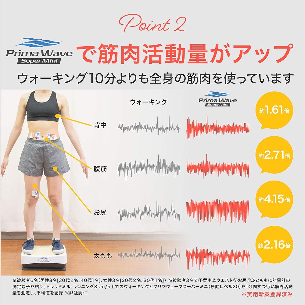 Primasole Vibration Machine Prima Wave Super Mini 3 Program Modes Dedicated Floor Mat Shaking Machine Compact Fat Burning Diet Core Strengthening