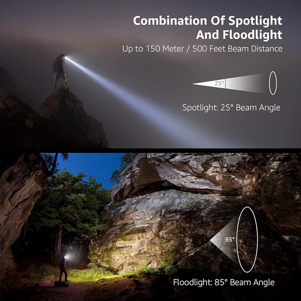 LED Headlamp Flashlight Super Bright Headlamp Red Light and 6 Modes IPX4 Waterproof Headlamp for Hiking & Camping Gear Lightweight Headlamp with Adjustable Headband Batteries Not Included