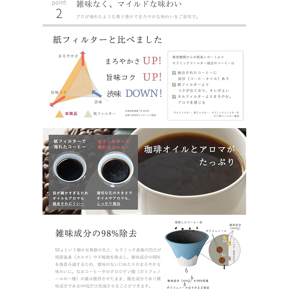 Hasamiyaki New Ceramic Coffee Filter & Dripper Gift Present | Eco Filter | Paper Filterless | Mt. Fuji | EthicalHouse (Blue green -Blue Green Fuji-)
