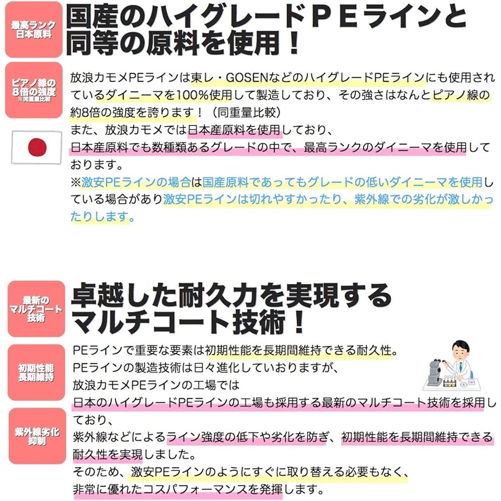 Wandering Seagull Original PE Line Fishing Line Extra Power (No. 0.4 No. 0.6 No. 0.8 No. 1 No. 1.5 No. 2 No. 2.5 No. 3 No. 4 No. 5 6 No. 7 8 No. 10) (150m 200m 300m 500m 1000m) (5 colors multi-color White White Yellow) 4 pieces 8 pieces X4 X8