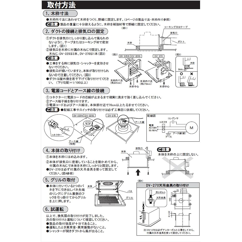 Nippon Denko (NIHON DENKO) Duct ventilation fan (metal) DV-225N