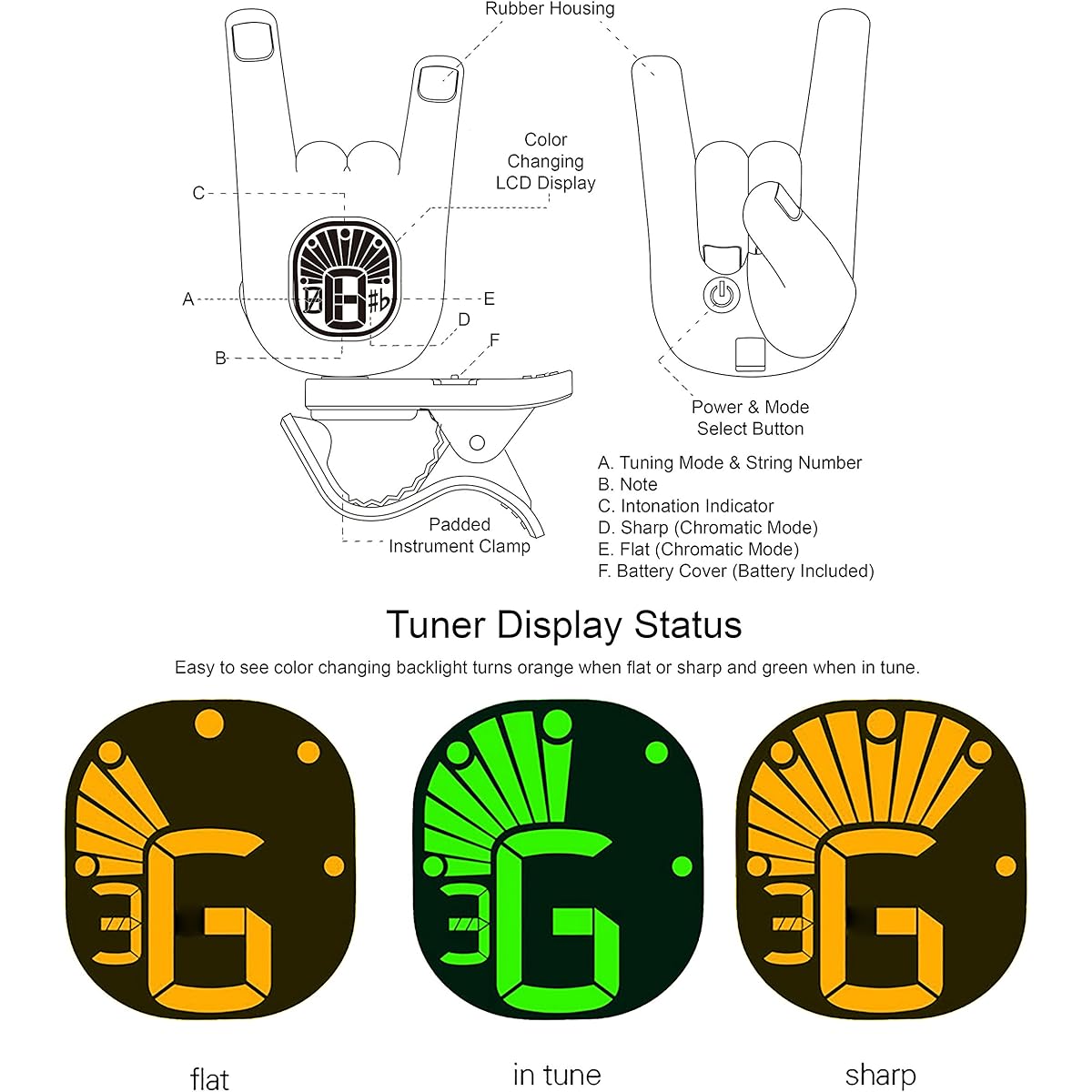 Clip-on Tuner Lock-on Devil Horn Hand Gesture Guitar Bass Ukulele Violin Chromatic Tuning Mode Neon Yellow