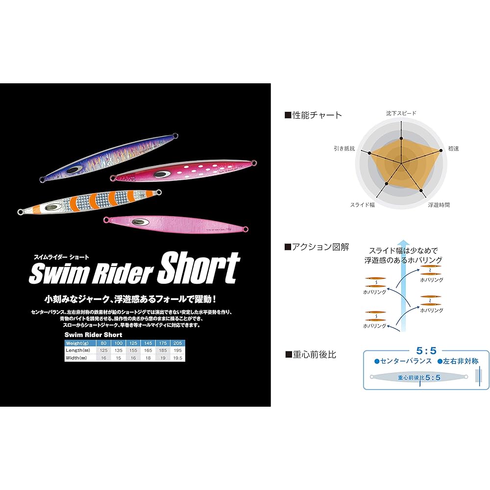 NatureBoys Metal Jig Metal Jig Swim Rider Short SS1145-18K Squid 145g