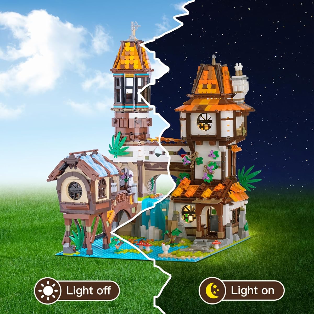 EREBJENH He Riverside Scholars MOC Street View House Building Blocks Set with LED 2488 Pieces DIY Medieval Modular House Model Building Set