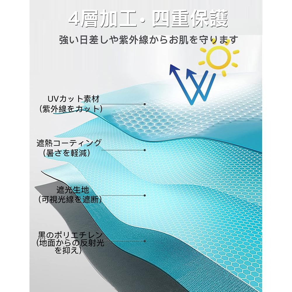Parasol, Folding Umbrella, Folding Parasol, UV Protection Rate, Light Shielding, Heat Shielding, One-Touch Auto Open/Close, Compact, UV Blocking, Wind Resistant, Water Repellent, For Both Sunny and Rainy Days, Portable, Present (Ipoly (8 Ribs/For Both Su