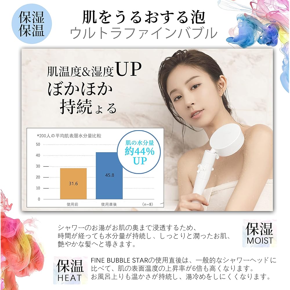 Tokyo Hoshikawa FINE BUBBLE STAR Shower Head, Water Saving, Chlorine Removal, 5 Modes, High Water Pressure, For Increasing Pressure, Low Water Pressure, Micro Bubble, Skin Care, Adapter Included,