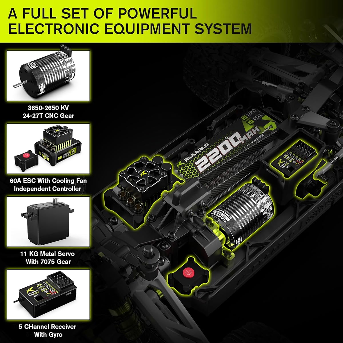 RIAARIO Mini 1:10 RTR Brushless RC Car for Adults - Up to 50 Miles All Terrain Hobby Truck - Electric Off-Road Monster Truck - 4WD Waterproof RC Truck with Lipo Battery - Compatible with 4S Lipo