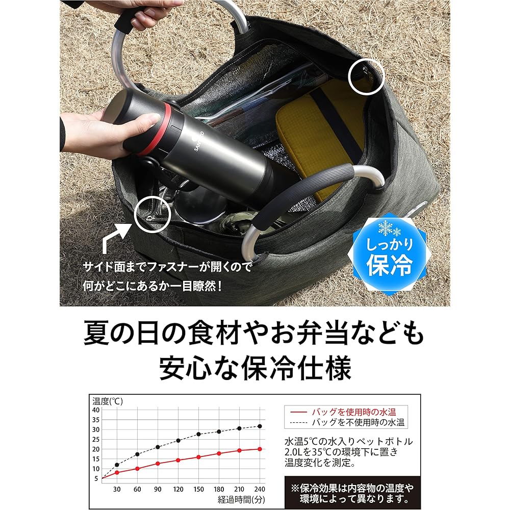 CB Japan Insulated Bag, Khaki, Capacity 17L, Lightweight, Aluminum Handle, Insulated Tote Bag BOCCA
