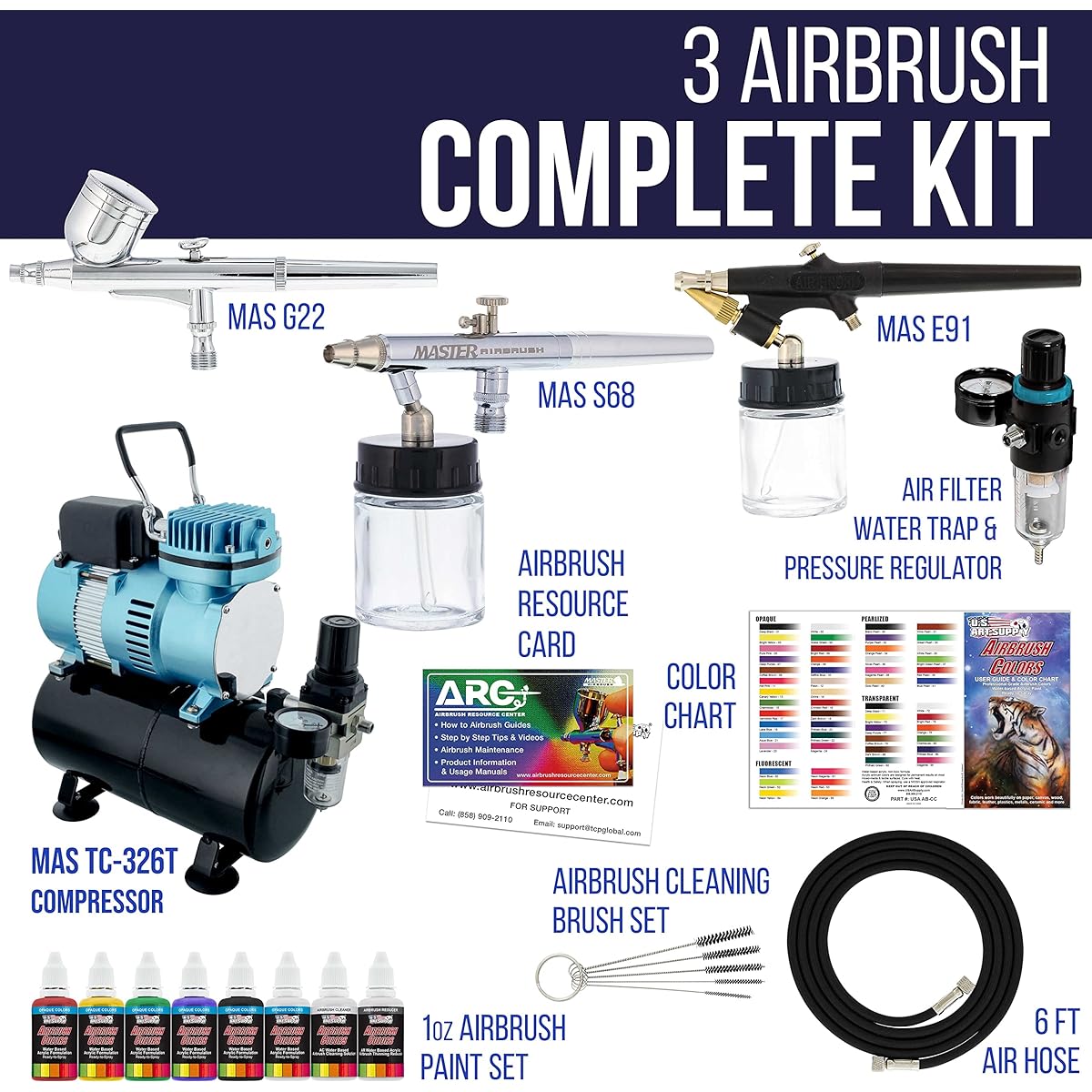 ster Airbrushes, U.S. Art Supply Airbrush Paint Kit with 6 Primary Colors, Color Mixing Wheel, Color Guide - Airbrush Models: G22 Gravity Feed, S68 Siphon Feed, E91 Siphon Feed and the TC-40 Cool Runner Professional Airbrush Compressor by Master Airbrush